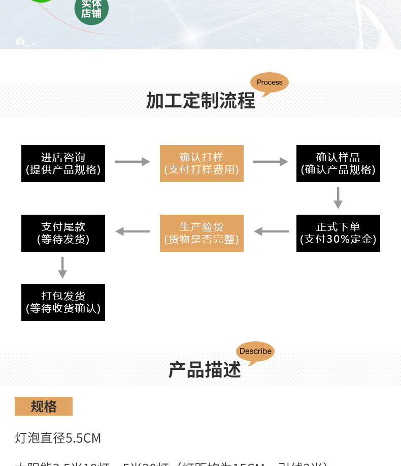 企业微信截图_16214978712620_看图王(1)_0