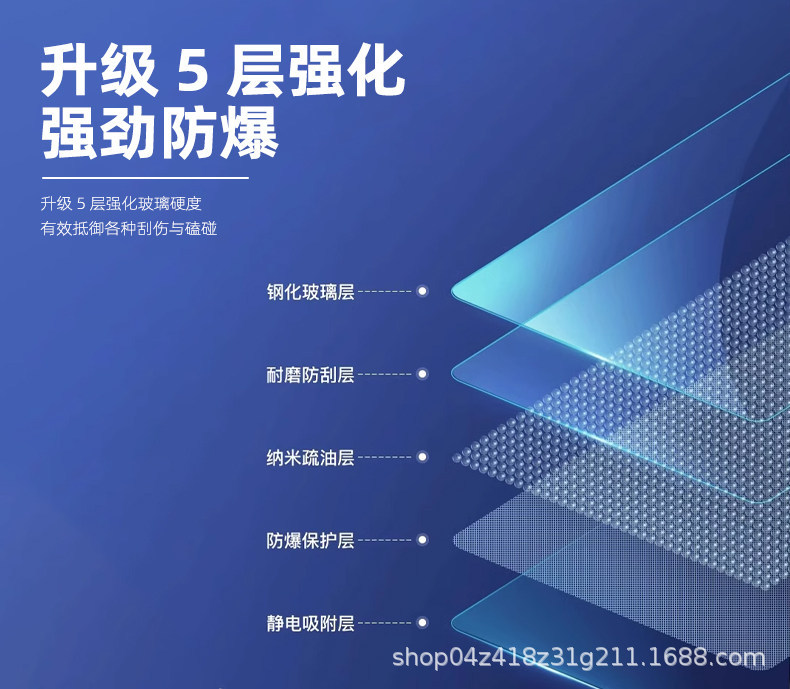 Suitable for 26 models of Li Auto L8 ceiling TV tempered film, rear entertainment screen, central control screen protector, center pillar car cover