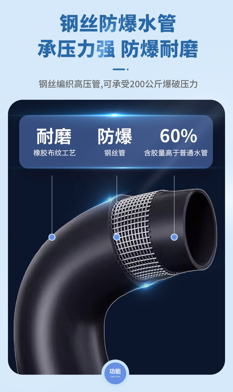 Green Power Household Car Washer, Tiger Power Iron Armor Household Cleaning Machine, High-Pressure Car Washer, Small Household Cleaning Machine