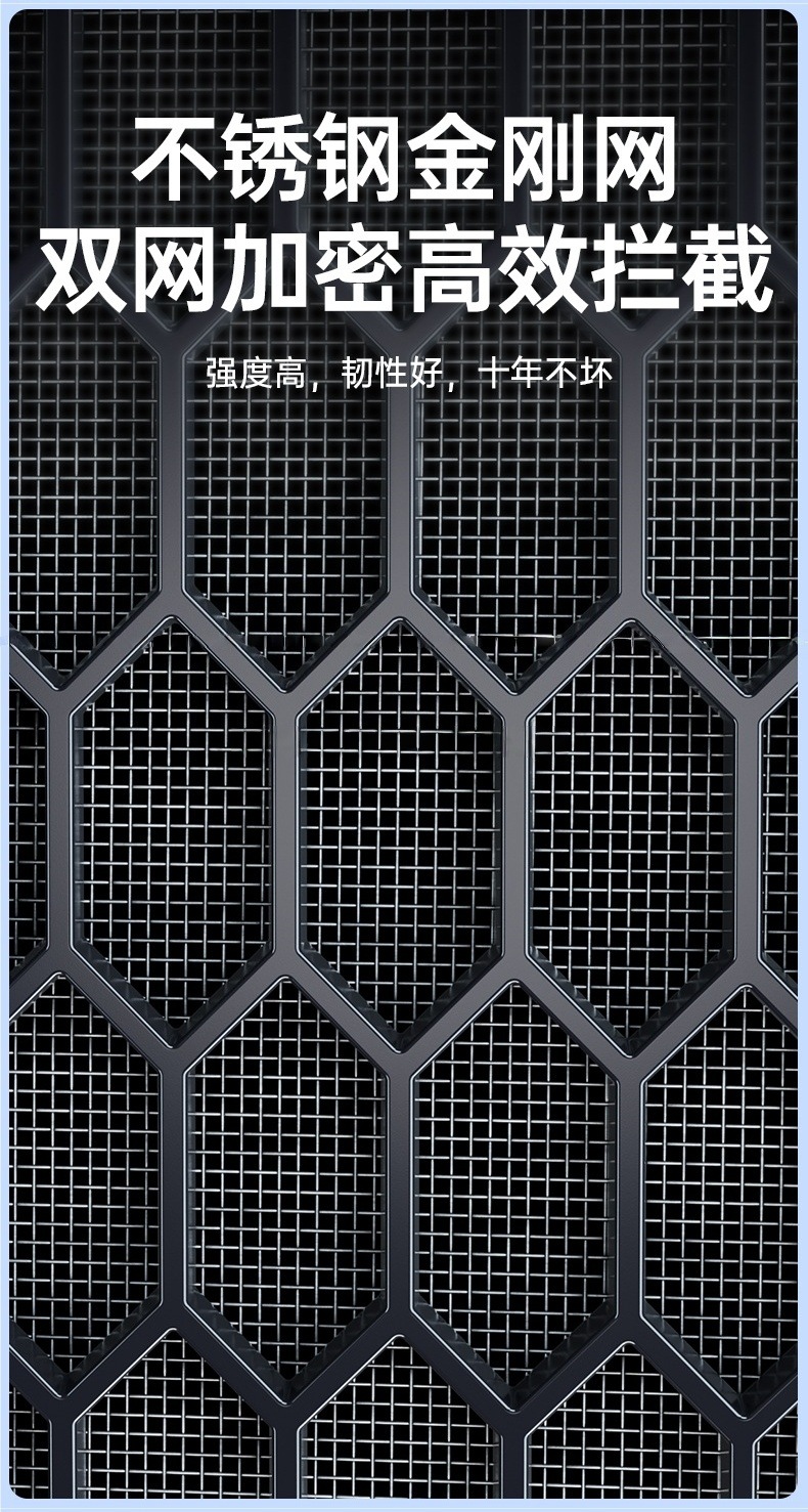 Suitable for Tesla Model 3 Insect-Proof Net, 25 Models of Model 3 Air Intake Grille, Cross-Border Split-Type Modification Accessories