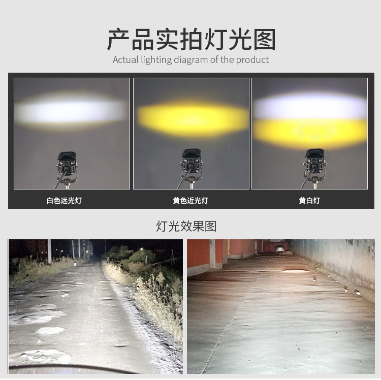 LED Motorcycle Spotlight Headlight High Brightness Waterproof