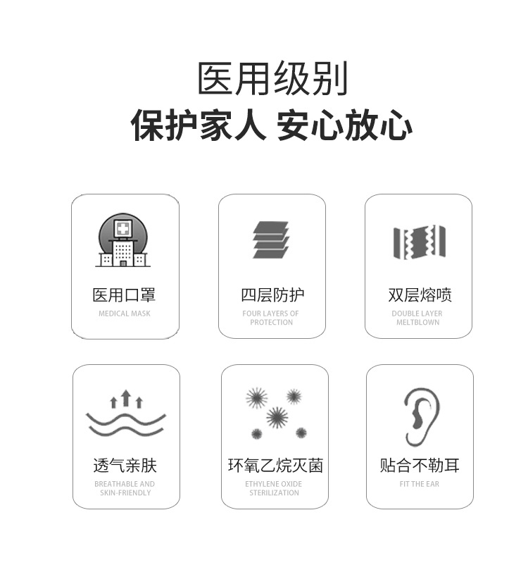 誉航医用防护详情页_02