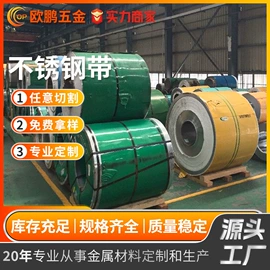 铜及铜合金材;不锈钢板;镍及镍合金材