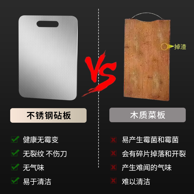 Hoja de panal engrosada Tablero de cortar de acero inoxidable 316 Tablero de cortar de frutas de corte doméstico antibacteriano y a prueba de moho Tablero de cortar