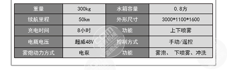 洒水车_10.jpg