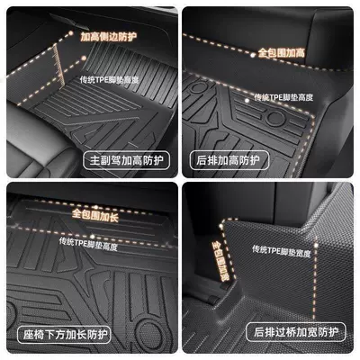 Modelə uyğun ayaqaltı — TPE car floor mats, upgraded