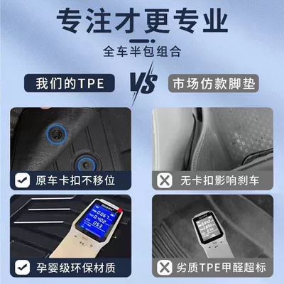 360 degree carpet mat decoration – Universal Foot Pad