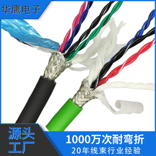 ֱ��2*0.2ƽ��RVVSP�p�g�������������|������ݔ�����a��