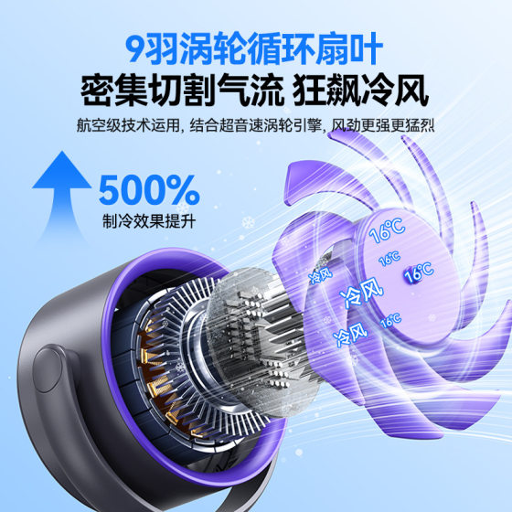Cross-border New Clip Fan Household Quiet Shaking Head Circulation Fan Office Student Desktop Clip Air Circulation Fan