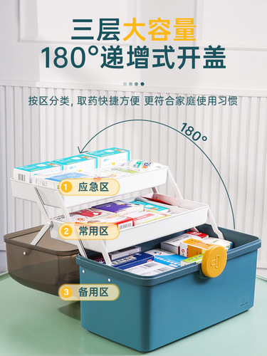 Household medicine box family large-capacity multi-layer medicine box full set of medicine storage box medicine storage box medical box