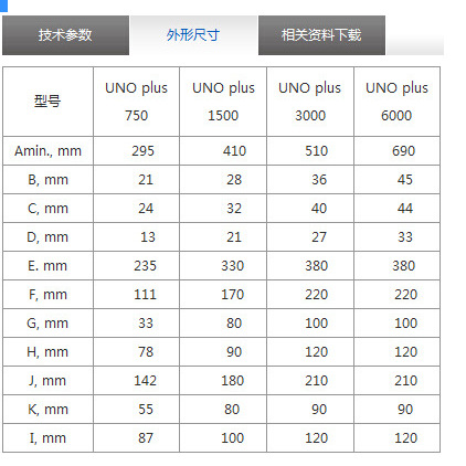 202404YALEҮ³UNO plus�ְ��«