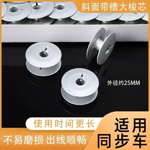 6-5ͬ��܇���۴��X��оͬ��܇25mm���ĽW�p�C��о������б�¾�о