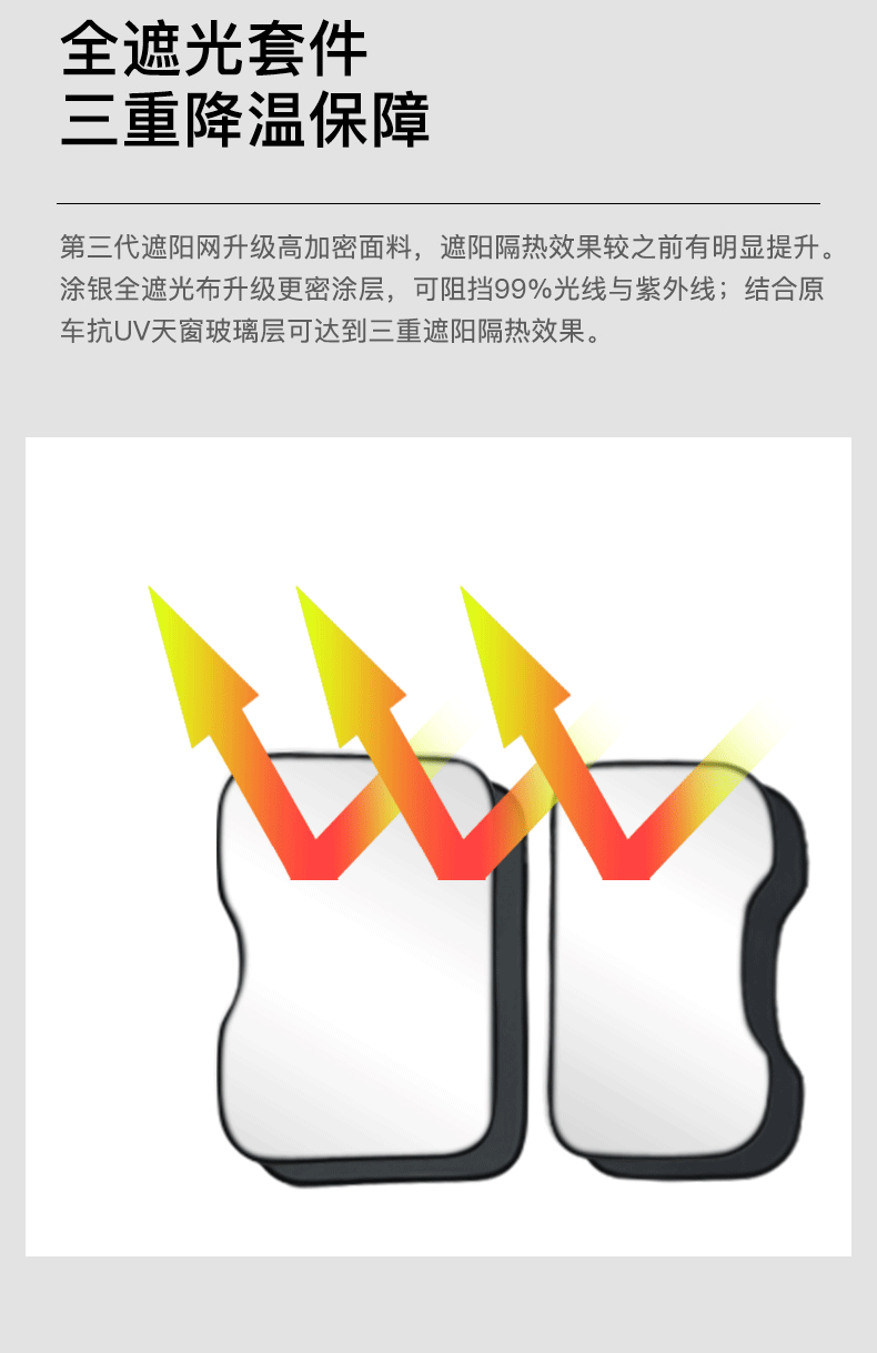 Suitable for Weilai ET7 Sunshade Sunroof Sunshade Roof Sun Protection Heat Insulation Baffle Car Supplies Modification Accessories