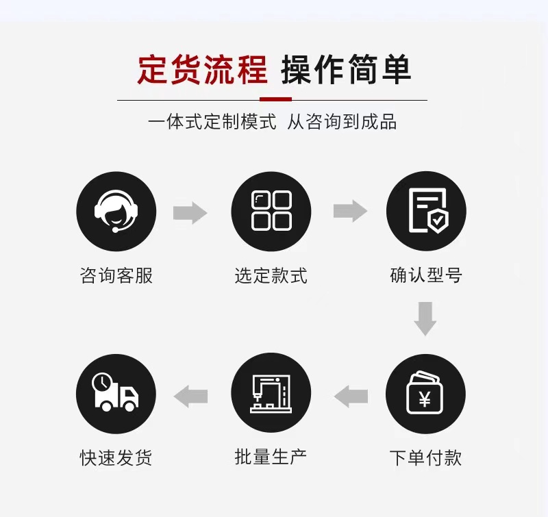 Tempered Glass Scratch Repair Grinding Disc, Car Glass Scratch Removal, Wiper Sandpaper Marks, Curtain Wall Door and Window Polishing Disc