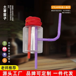 Product Media
