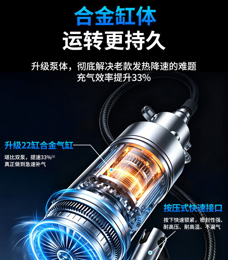 Emergency Starting Power Supply, Car-Mounted Air Pump, Smart Portable Bicycle Electric Tire Pump, Wireless Digital Display