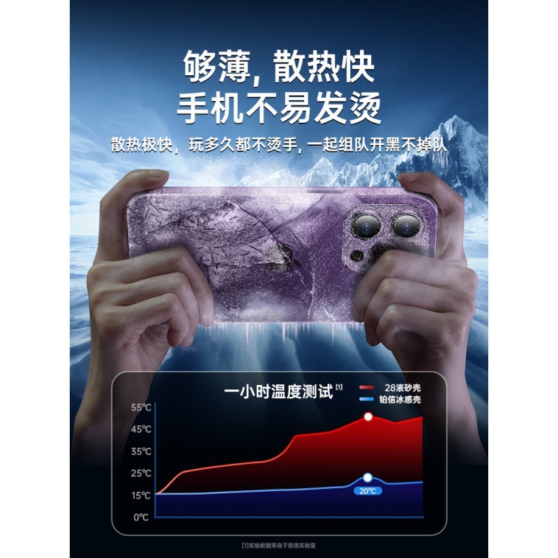 Reprehenderit qui in ea