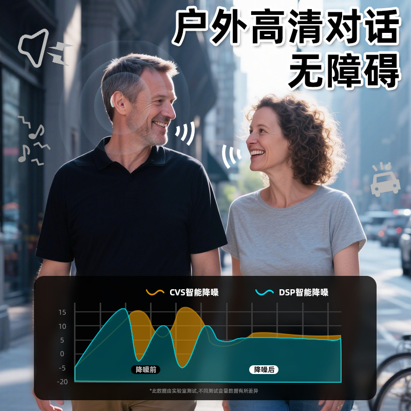 跨境耳背式助听器老人声音放大器可充电集音器充电仓配件现货批发|undefined