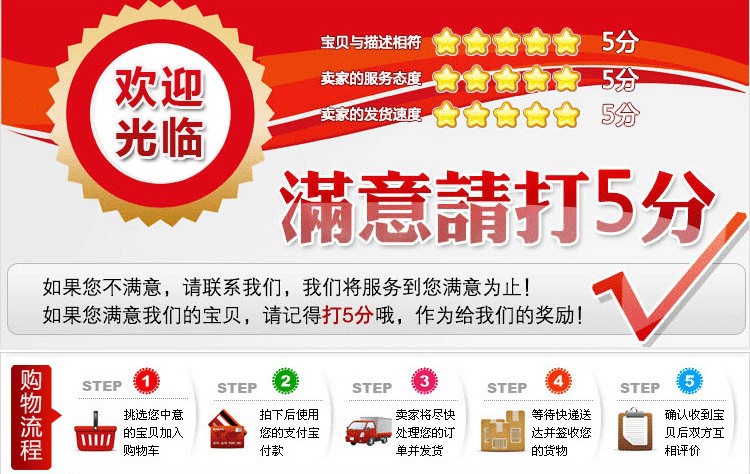 产品发货流程2