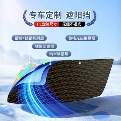 Front Gear Opening – Sun shade