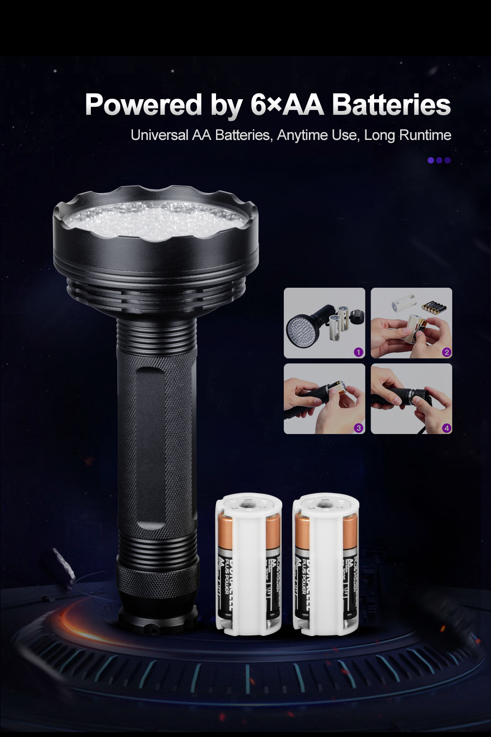Cross-Border Uv Purple Light Flashlight Factory Wholesale Counterfeit Money Detector Fluorescent Mask Detection Lamp Pet Urine Stain Ultraviolet Lamp
