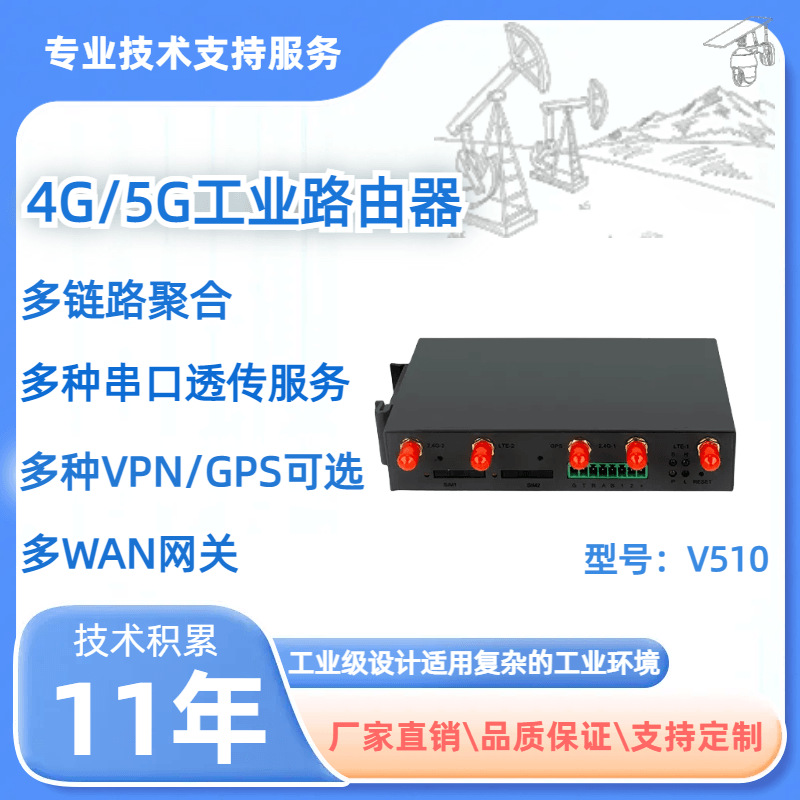 4g路由器工业级插卡器WiFi无线4G/5G路由器支持企业级内网穿透