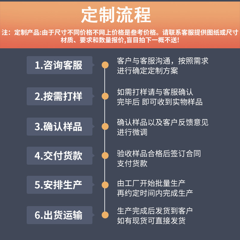 亚马逊热销地毯防滑贴 沙发地垫防滑固定贴PU水洗可移无痕地毯贴|undefined