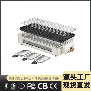�羳ͬ����wʽ늿��t ���ö๦�ܟo�������C �҃ȿ����F���һ�w