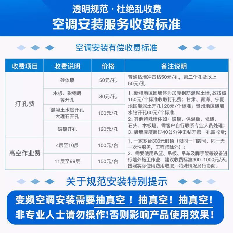 Кондиционер Shenhua, подвесной, двухфункциональный, бытовой, 1P, одноконтурный, мощностью 1,5 л.с., настенный, энергосберегающий, для 2 спален
