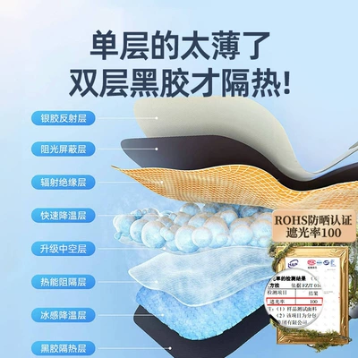for Buick LaCrosse/Ankewei/Yinglang/GL6/Excelle, Sun shade