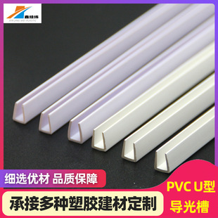 U-Shaped Card Slot Led Drawing Board Card Slot Seven-Color Light Card Slot U-Shaped Shading Slot Board Edge Banding Strip Pvc Extrusion U