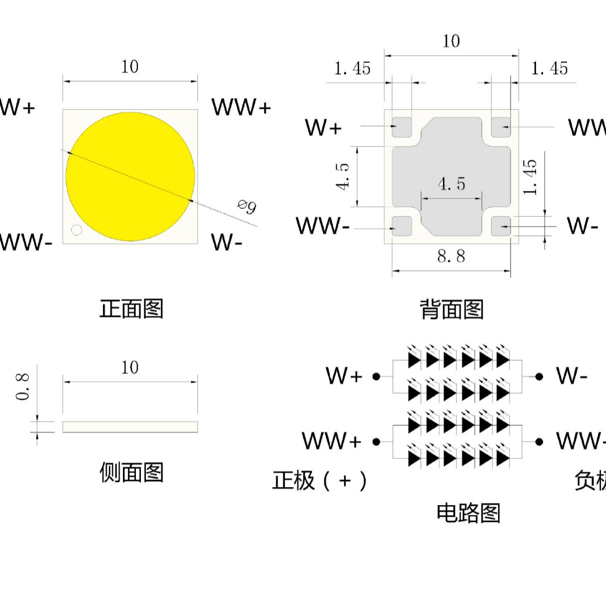 ����1010����ů��˫ɫ��led����Ӱ�Ӳ������Ӱ���ø���ָ95+����