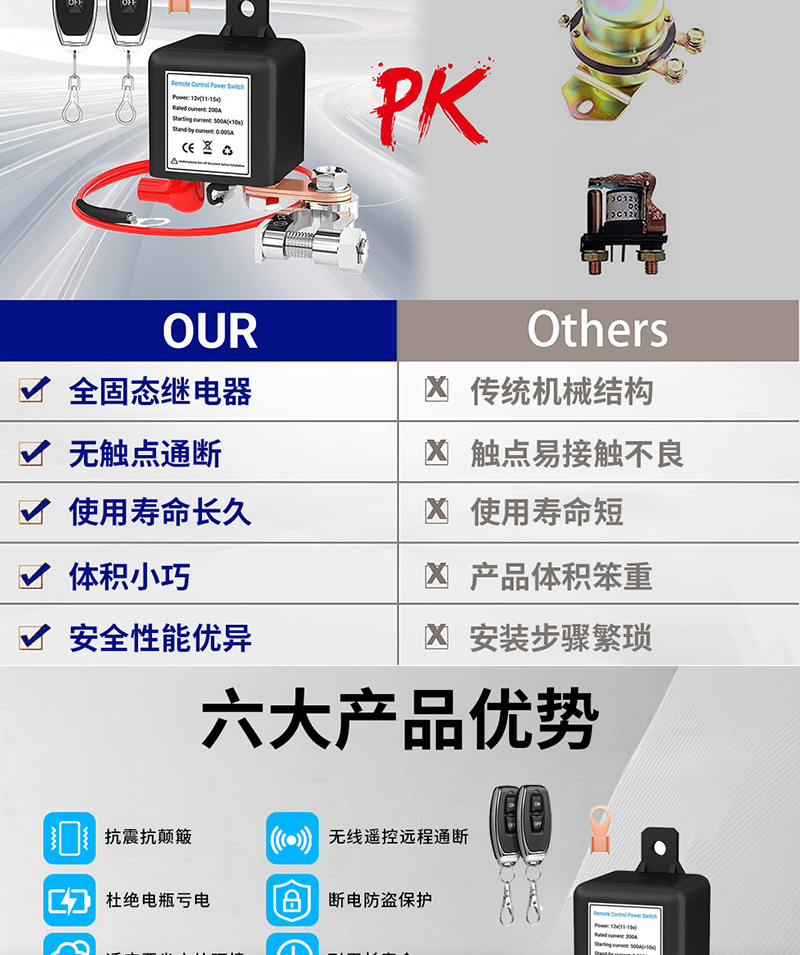 12V 200A Relay Power Cut-Off Switch for RVs, Trucks, and Yachts - Anti-Drain, Anti-Theft, Remote Control Relay