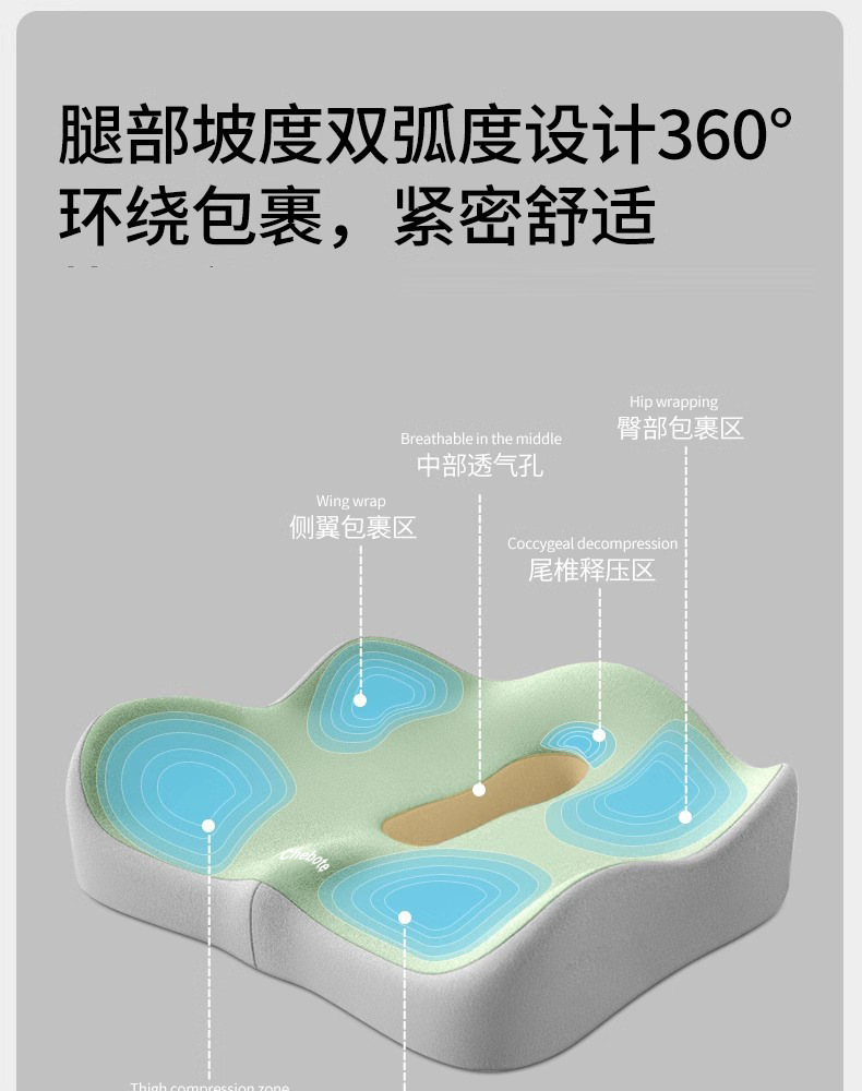 Cross-Border Wholesale Seat Cushion for Office Long Sitting, Breathable Car Seat Cushion for Waist Protection and Buttocks Shaping, Memory Foam Buttocks Shaping Cushion