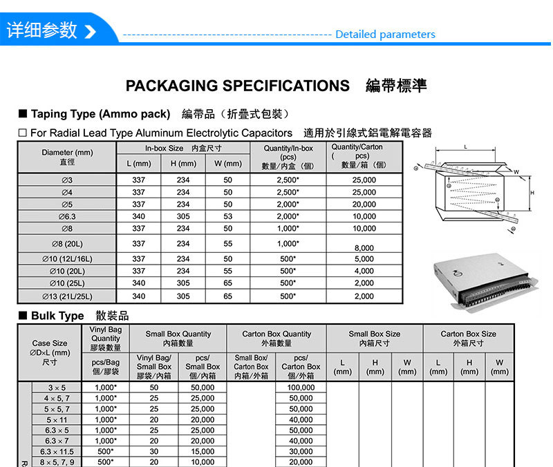 20210325_XIN Tang Patch Capacitor