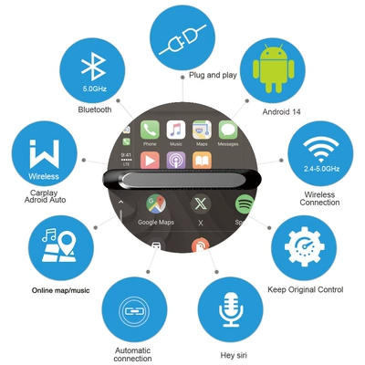Box Aibox Android 14: Simsiz CarPlay və Android Auto