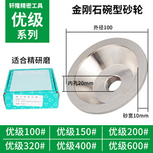 �S��ֱ���ʯ�Ͻ����ͽ���ʯɰ݆ĥ���CĥӲ�|�u�㊵�ɰ݆������