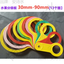 ����ˮ����С�y������ˮ���ּ�������Ȧ�����������ָ��Ҹ����O��