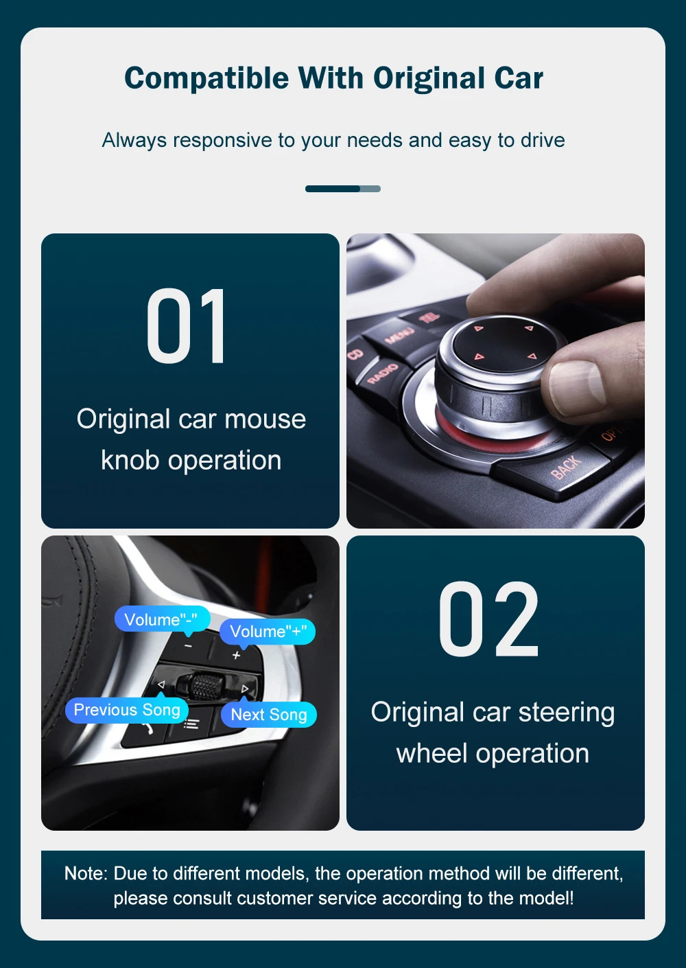 RoadTop Wireless CarPlay Decoder Module Car Machine Interconnection Suitable for Bmw NBT System Decoder