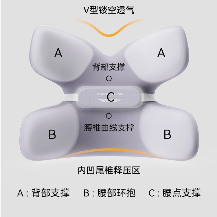 EVERYTHINK睡洞蝴蝶腰靠护腰人体工学腰靠垫座椅腰托办公工位腰枕|undefined