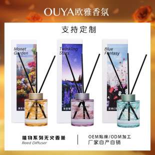 LoveHyggeֲ��ϵ�Пo����޹���;Ӽҵ���ˮ�߼������Ҽ������