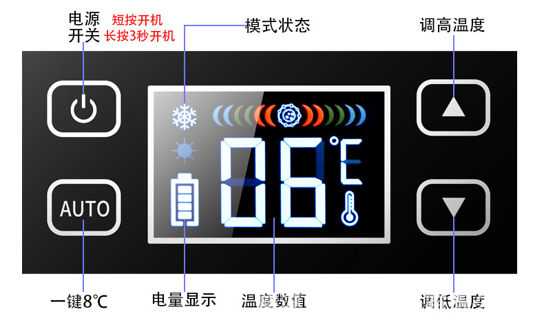 Someter Insulin Refrigerator Portable Intelligent Medicine Incubator Mini Car Refrigerator Charging Constant Temperature