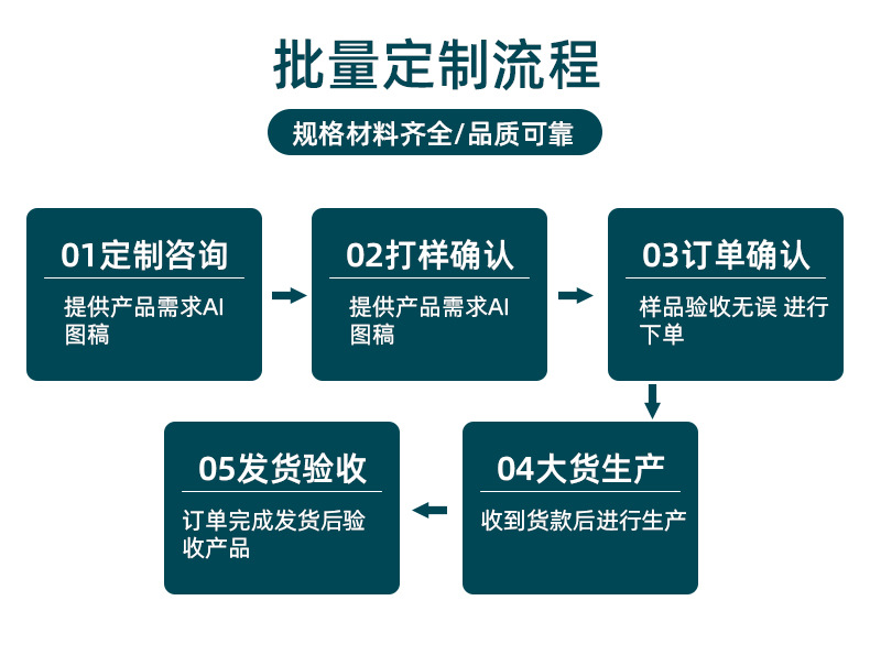 天津市航萱地毯有限公司详情_10.jpg