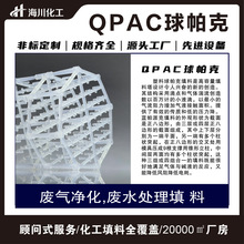 ����Q-���˭h���� ��߅�κY�W���ɿ��{����Q-Pack���� ϴ��������