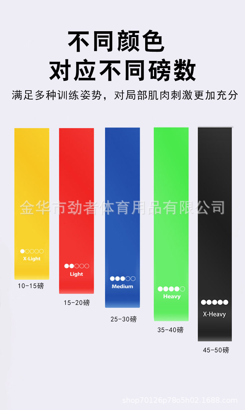 Elastic band yoga exercise TPE thickened resistance band pull ring sports strength training quick hip lift elastic ring