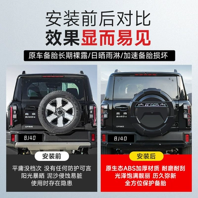 Spare wheel cover | Tire Modification Extended Range Fuel