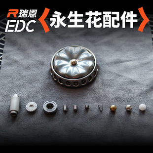 ���EDC ��� �ݽz�� ���� �S�� �ط����� ������ �S����������