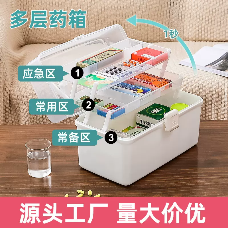 现货多功能大容量家用多层医药箱翻盖收纳箱一件代发 急救箱批发
