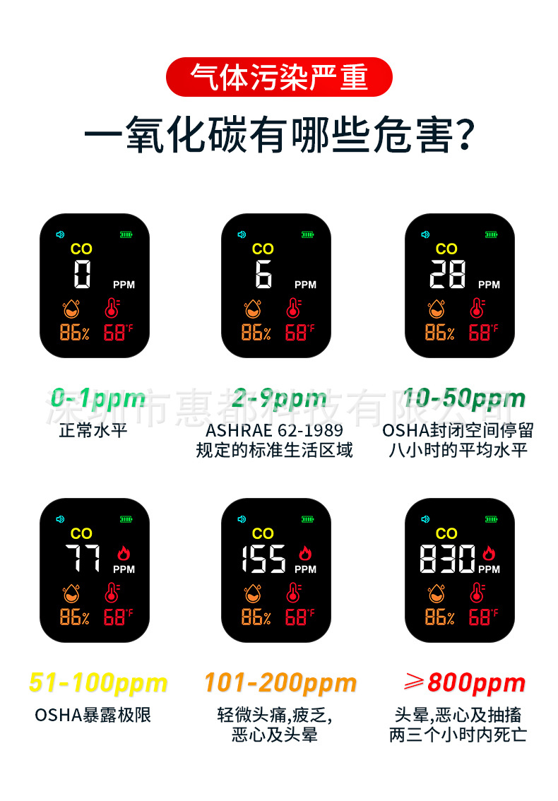 5DA9D2A5-5E40-4212-9ED3-3803C4