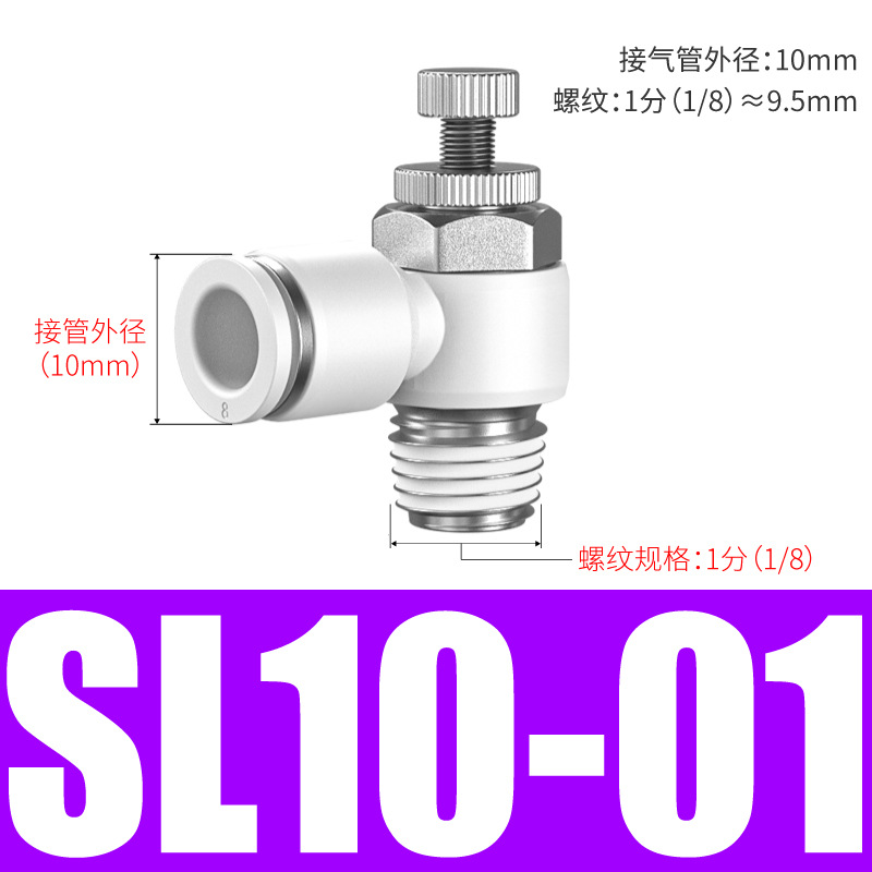 SLͷSL4/6/10ܽͷڷSL8-01ٷ